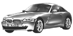 BMW E86 B3614 Fault Code